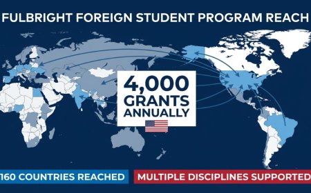 Fulbright Foreign Student Program 2026–2027 – Study in USA Fully Funded | Complete Guide