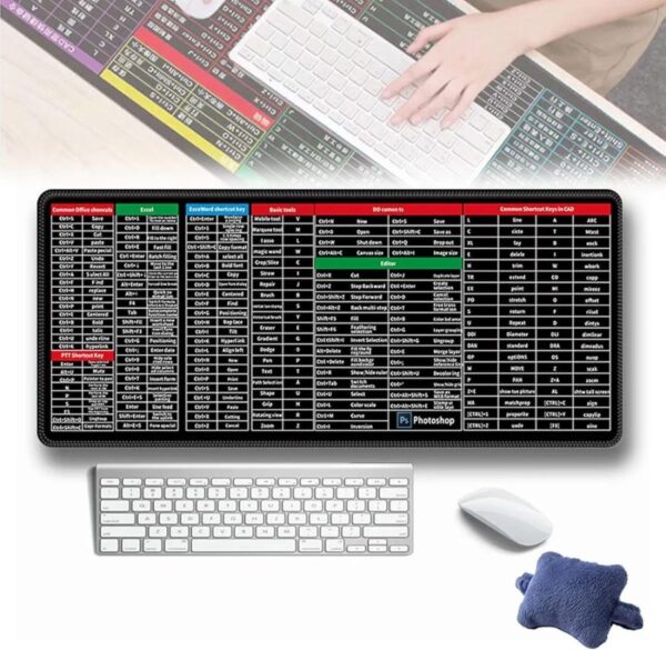 shortcut keys mat